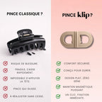 Klip "D" - Pince Magnétique